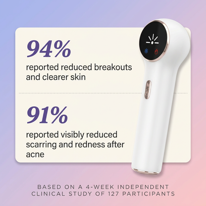 Form™ - 4 in 1 Beauty Wand
